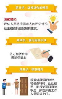 朝陽為失能老人送暖 全市首推輔具、鞋帽免費租賃服務